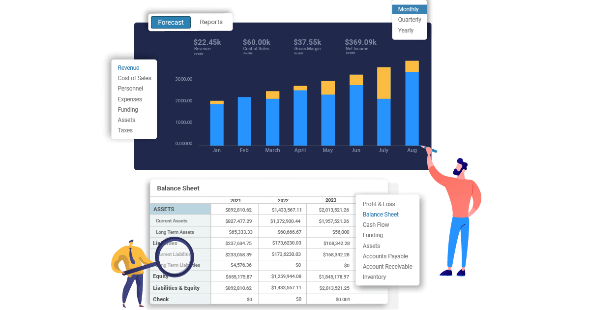 Financial Forecasting Software | Automatic & Accurate