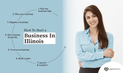 How to start a business in Illinois
