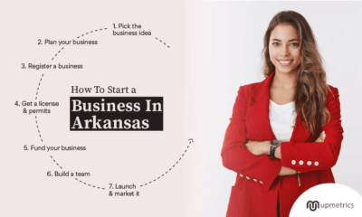How To Start a business in Arkansas