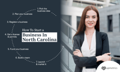 How to start business in North Carolina