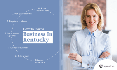 How to start business in Kentucky