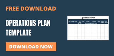 operations plan in a business plan example