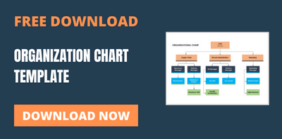 Organization-Chart-Template