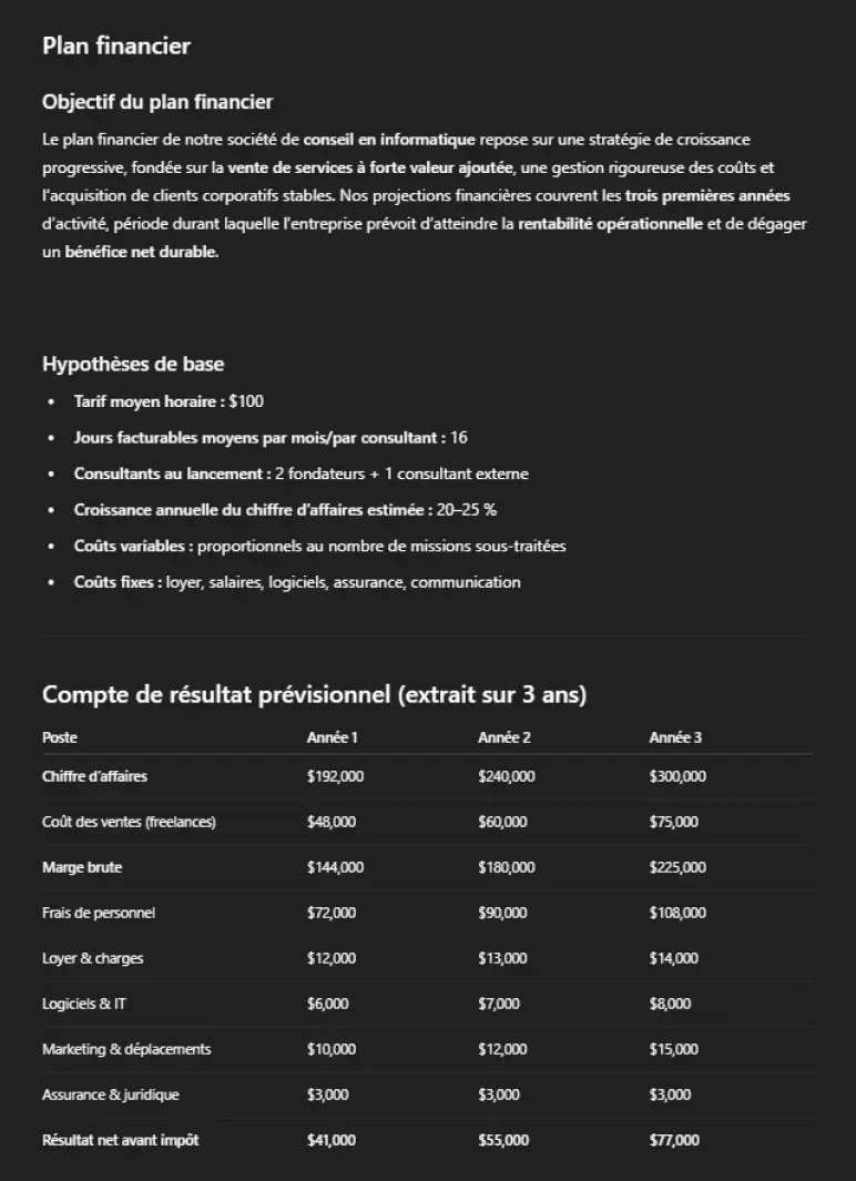 financial plan response