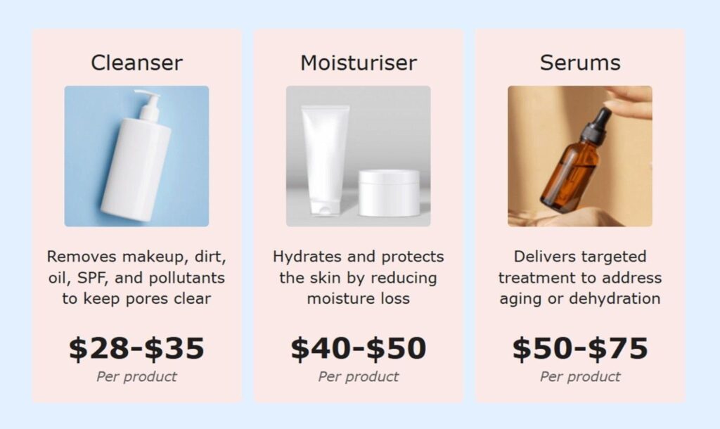 Day spa business plan retail product