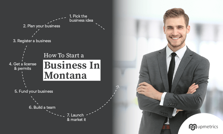how to start a business in montana