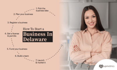 How to start business in Delaware