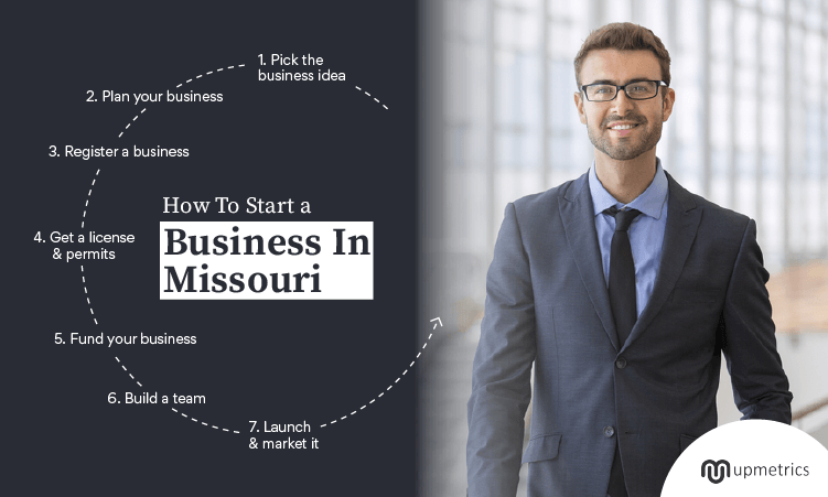How to start a business in Missouri