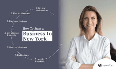 How to start business in New York