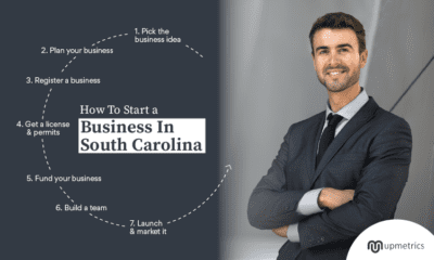 How to start business in South Carolina