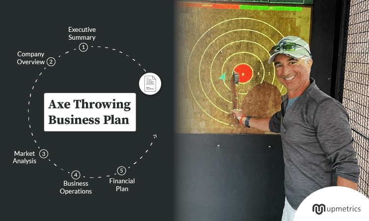 business plan for axe throwing