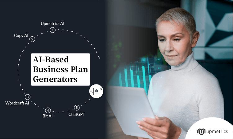 AI Business Plan Generators