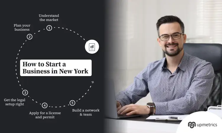 How To Start a Business in New York