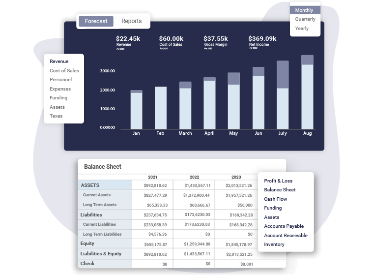 The Drip Bar Franchise  Costs, Fees & Earning Stats