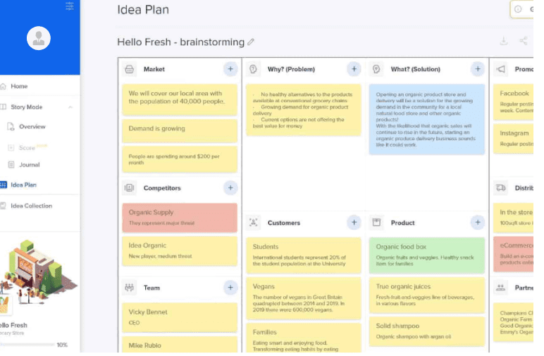 Ideabuddy idea plan