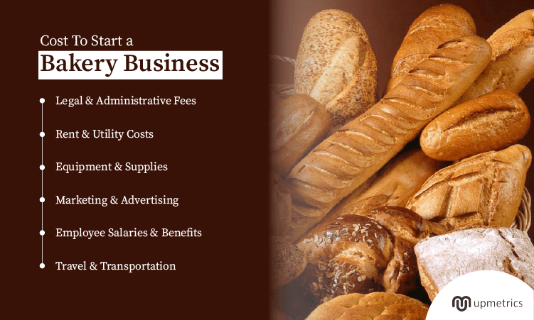 Cost to start a bakery business