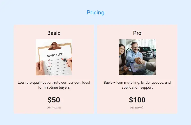 mortgage broker business plan pricing