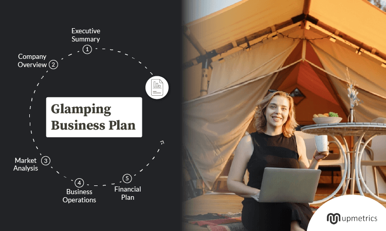 glamping business plan