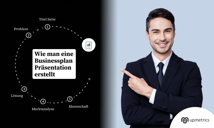Wie man eine hochwertige Businessplan-Präsentation erstellt