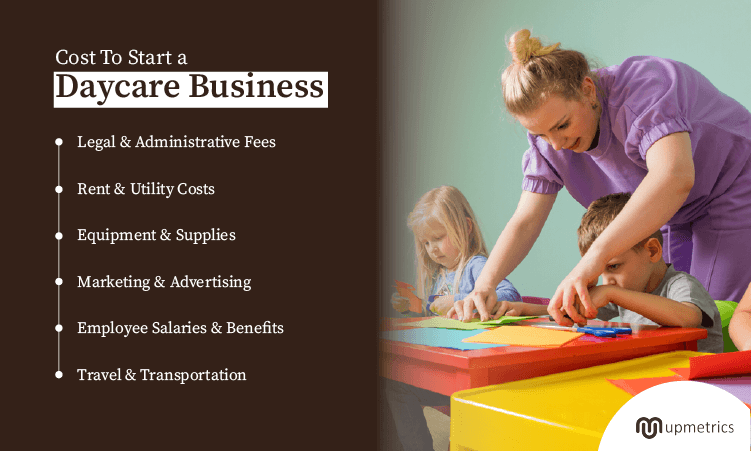 Day care business startup cost