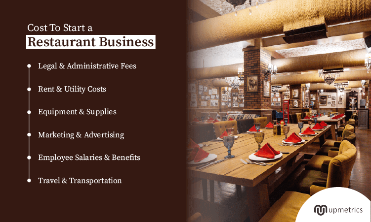 Restaurant business