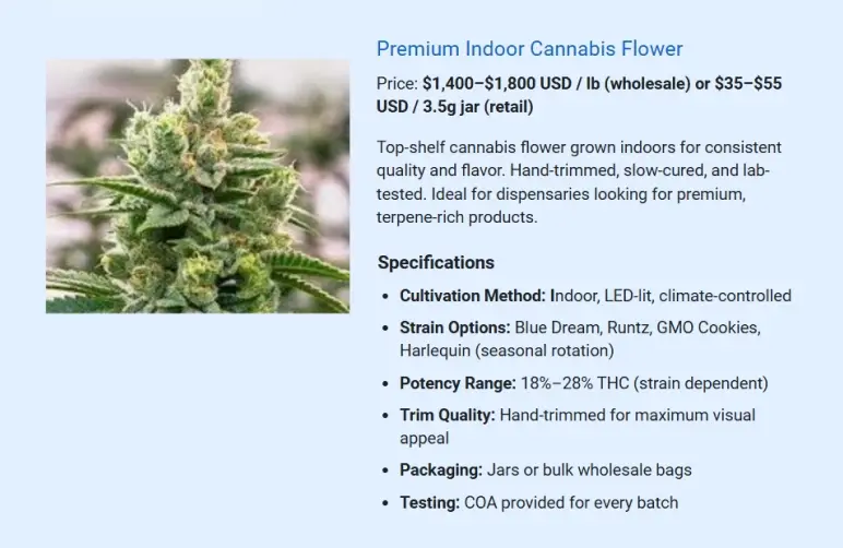 cannabis cultivation business plan products and services