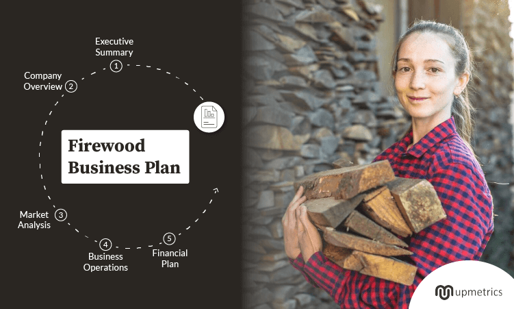 firewood business plan pdf