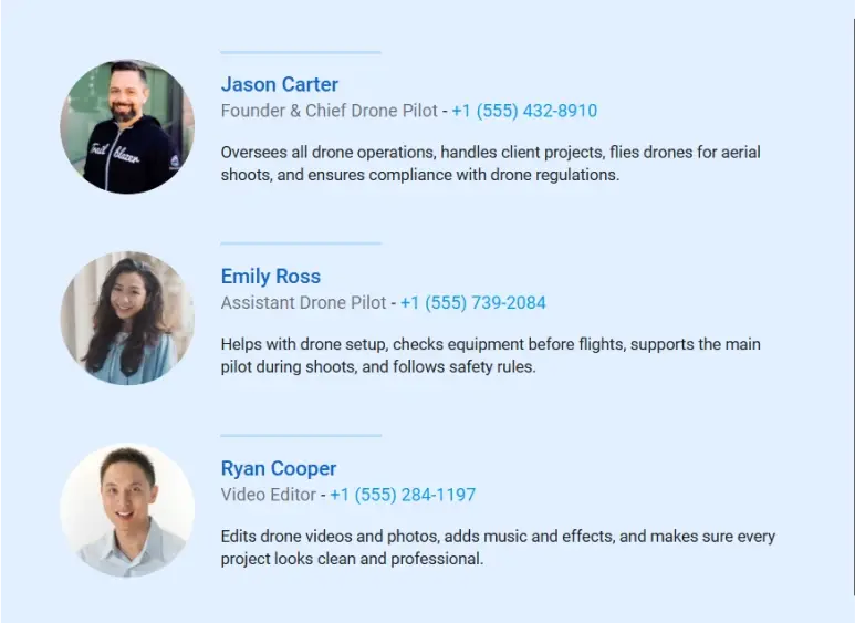 drone business plan management team