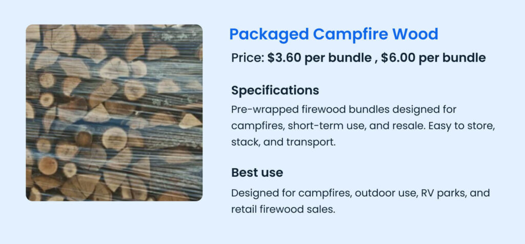Packaged campfire wood