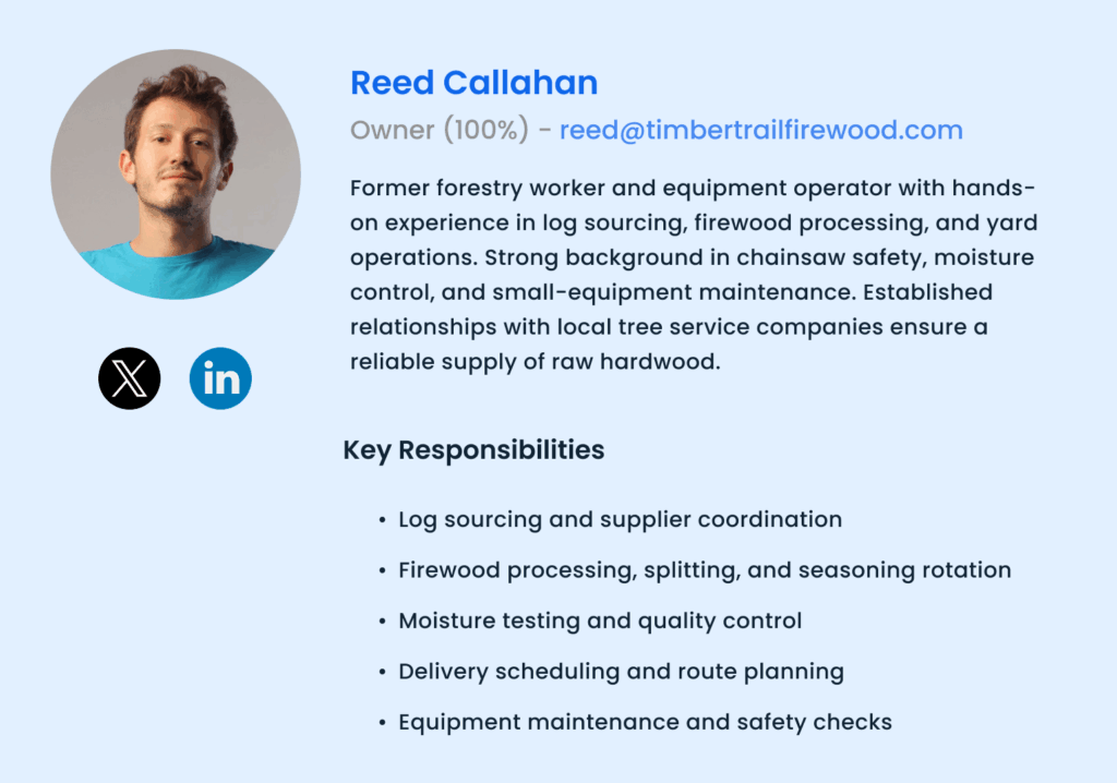 Firewood business plan management team