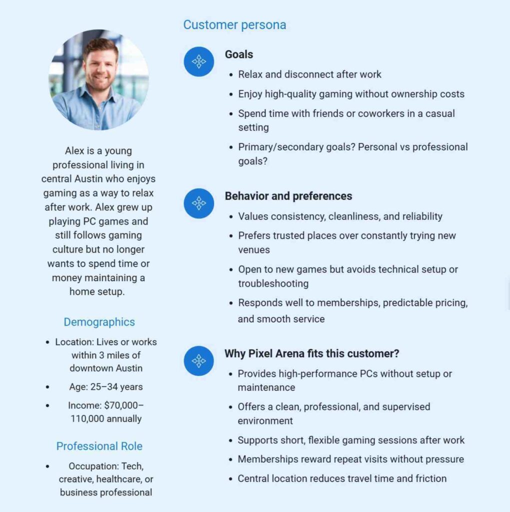 Gaming cafe business plan customer persona