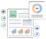 Best Software to Create Business Plan