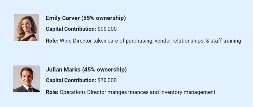 Wine shop business plan legal structure and ownership