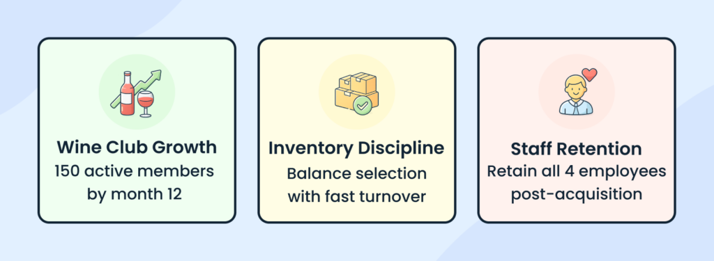 Wine shop business plan keys to success