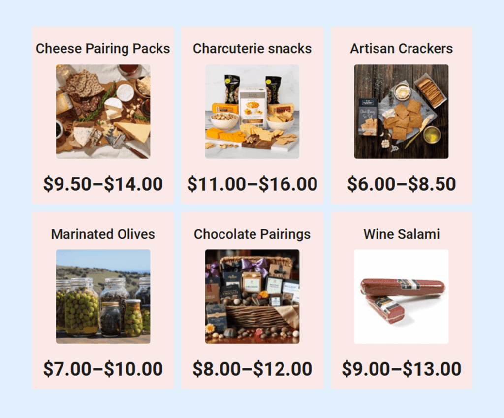 Wine shop business plan gourmet food accessories