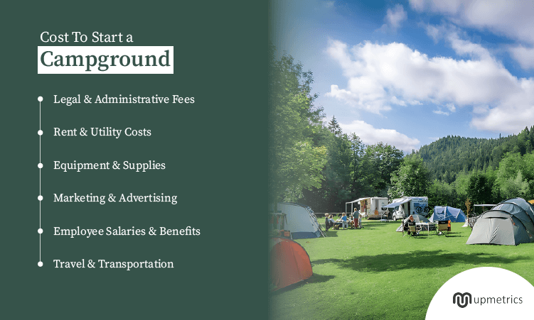 cost to start a campground
