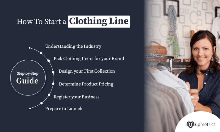 how to start a clothing-line