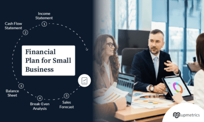 how to calculate business plan financials