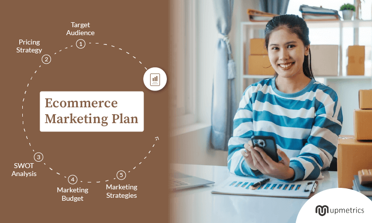 How to create an eCommerce marketing plan - Upmetrics