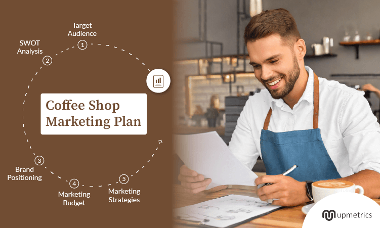 how-to-create-a-coffee-shop-marketing-plan-upmetrics