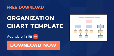 Organization-Chart-Template