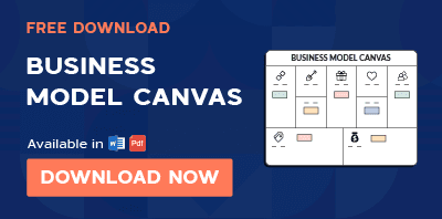 Business-Model-Canvas