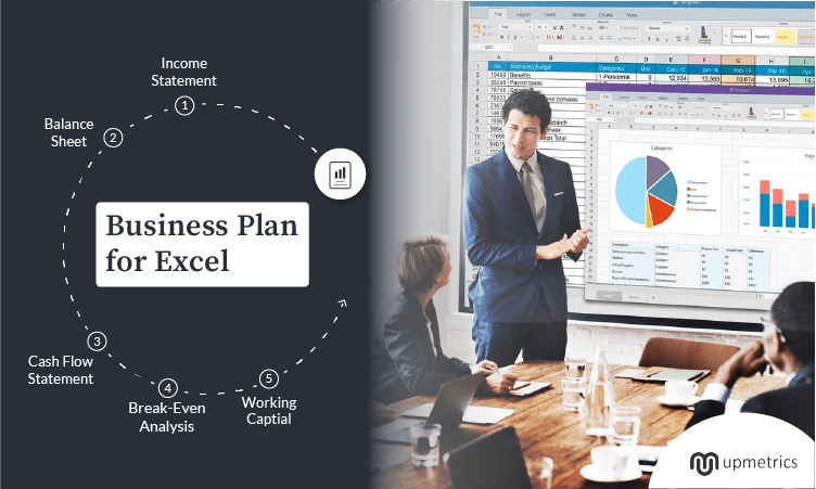 Business Plan Templates for Excel
