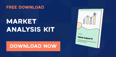 market-analysis-kit