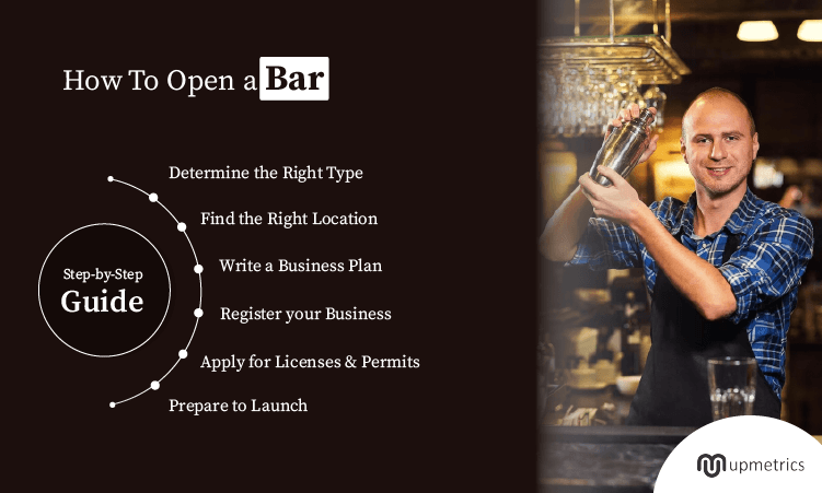 how to open a bar