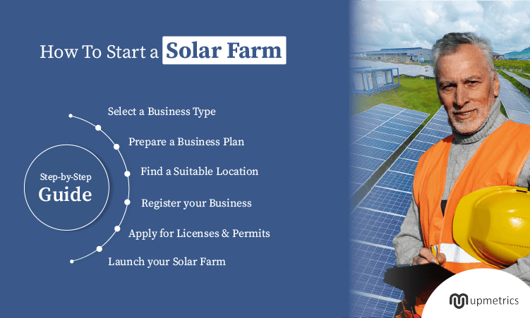 how to start a solar farm