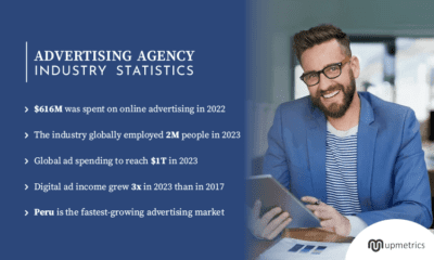 advertising industry statistics