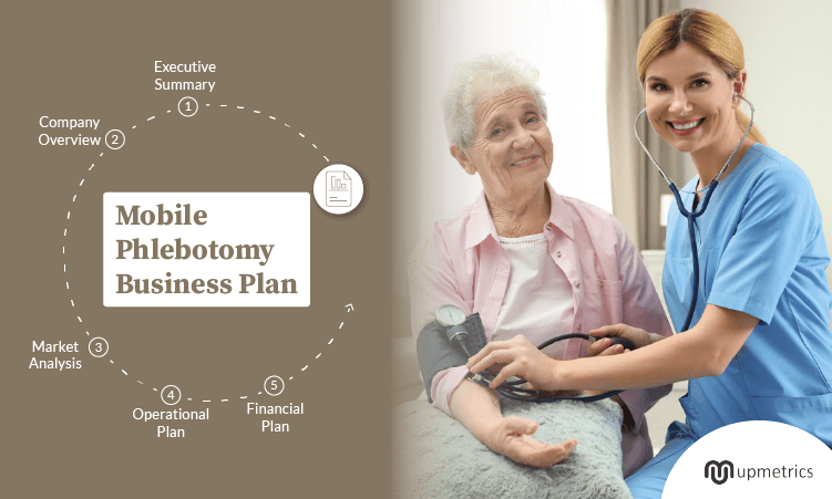 mobile phlebotomy business plan