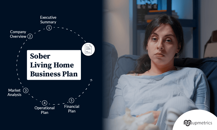 sober living house business plan sample