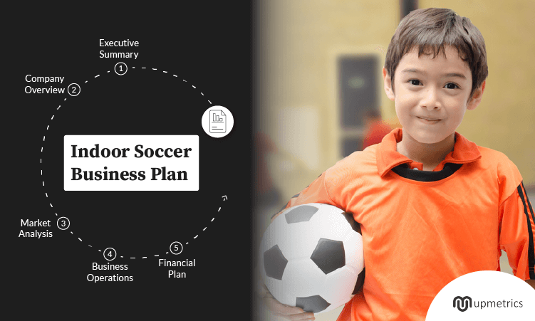 indoor soccer business plan